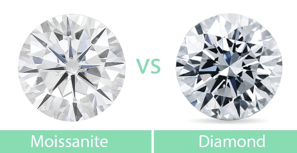 So sánh Moissanite vs. Diamond